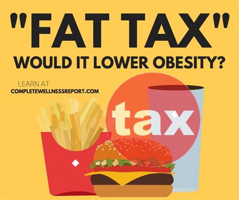 How Much Is Tax on Fast Food in Texas: A Dive into Fiscal Flavors and Economic Echoes